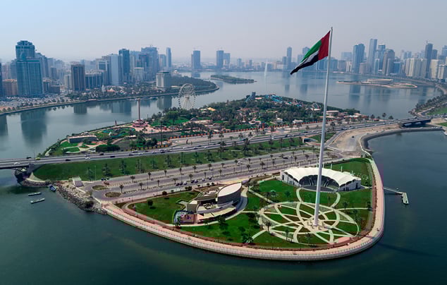 Private Sharjah City Tour, , medium